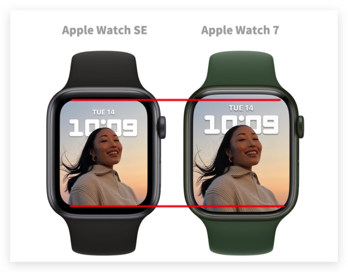 Apple Watch 7 與Apple Watch SE 怎麼選？一張表格看懂差異- 蘋果仁 