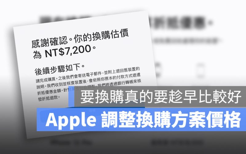 Trade-In 換購方案 Apple Mac iPhone