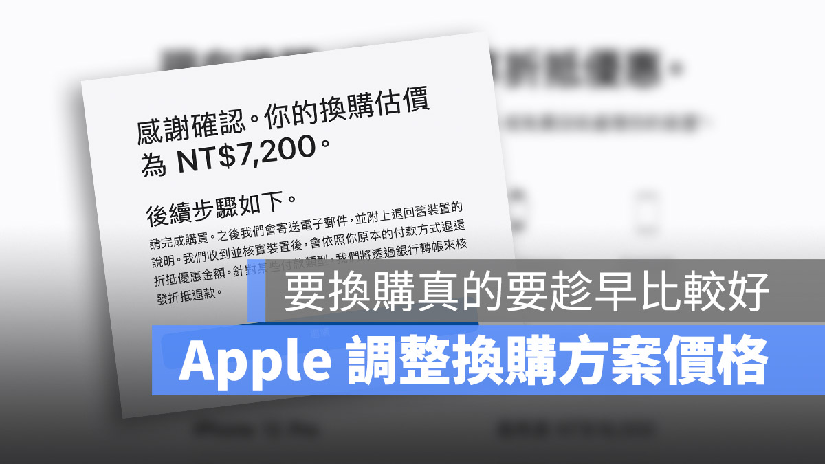 Trade-In 換購方案 Apple Mac iPhone