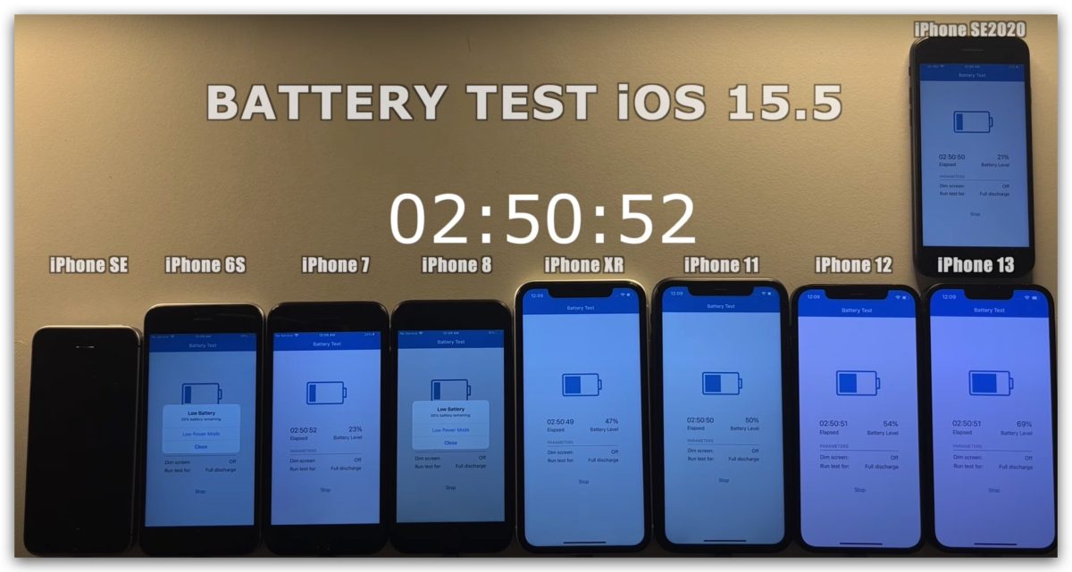 iPhone iOS 15.5 電池 續航力
