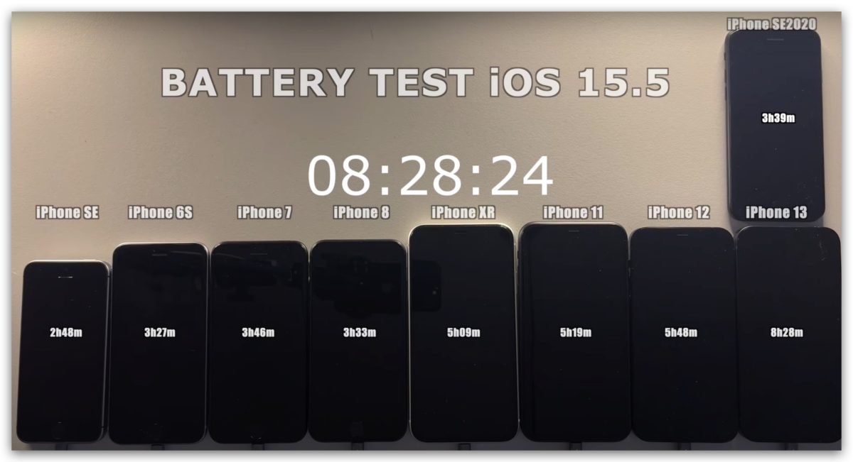 iPhone iOS 15.5 電池 續航力