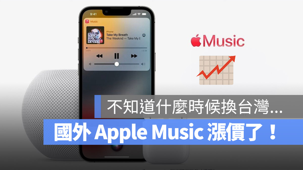 Apple Music 漲價