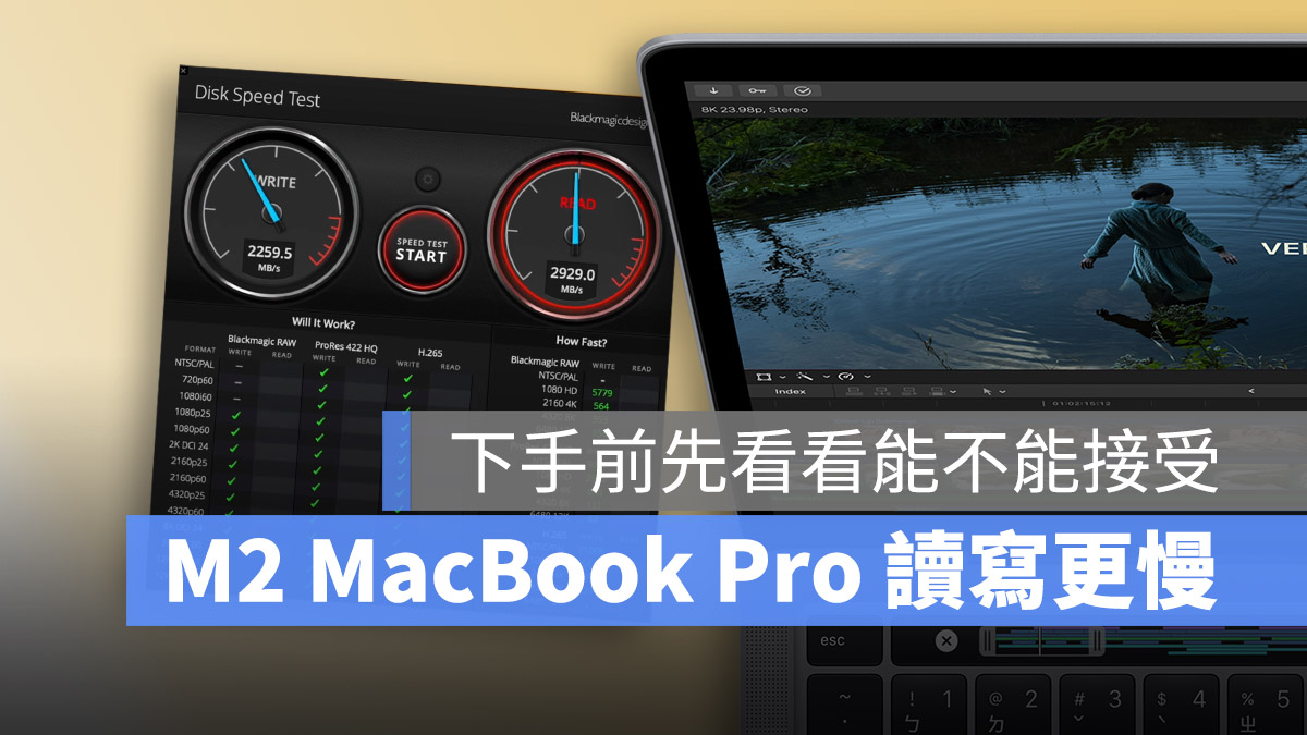 M2 MacBook Pro 讀寫速度