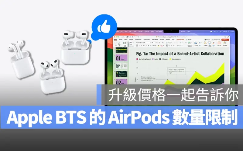 2024 Apple BTS AirPods AirPods 2 AirPods 3 AirPods Pro 2 AirPods Max Apple BTS BTS BTS AirPods 數量限制 教育價購買數量