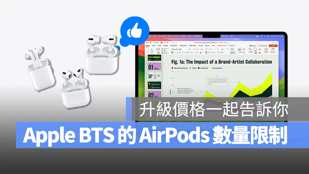 2024 Apple BTS AirPods AirPods 2 AirPods 3 AirPods Pro 2 AirPods Max Apple BTS BTS BTS AirPods 數量限制 教育價購買數量