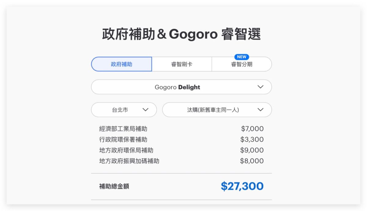 Gogoro 補助 電動機車補助 補助查詢 補助試算