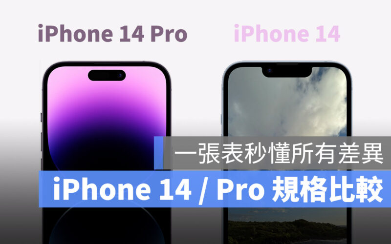iPhone 14 Pro iPhone 14 規格 差異 比較
