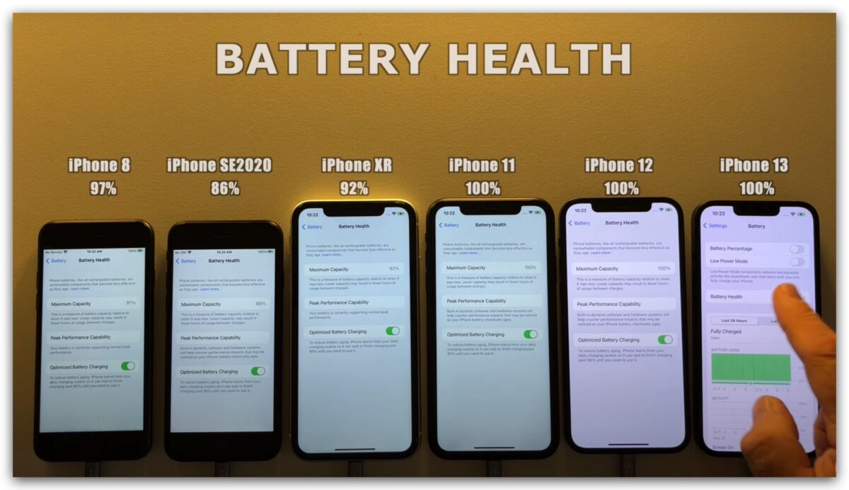 iOS 16 iPhone 電池續航力 測試