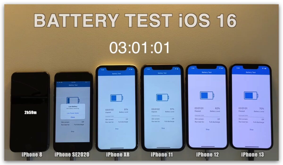 iOS 16 iPhone 電池續航力 測試