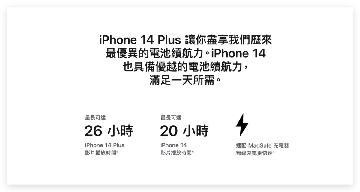iPhone 14 iPhone 13 比較