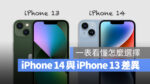 iPhone 14 iPhone 13 比較 規格 差異