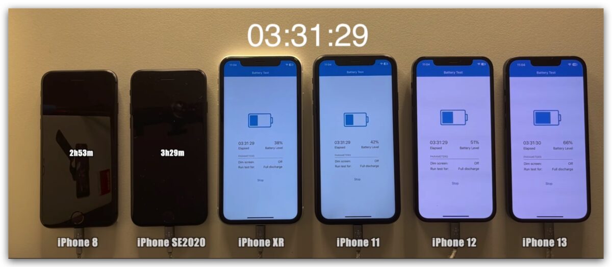 iOS 16.1 電池續航力 電池 測試