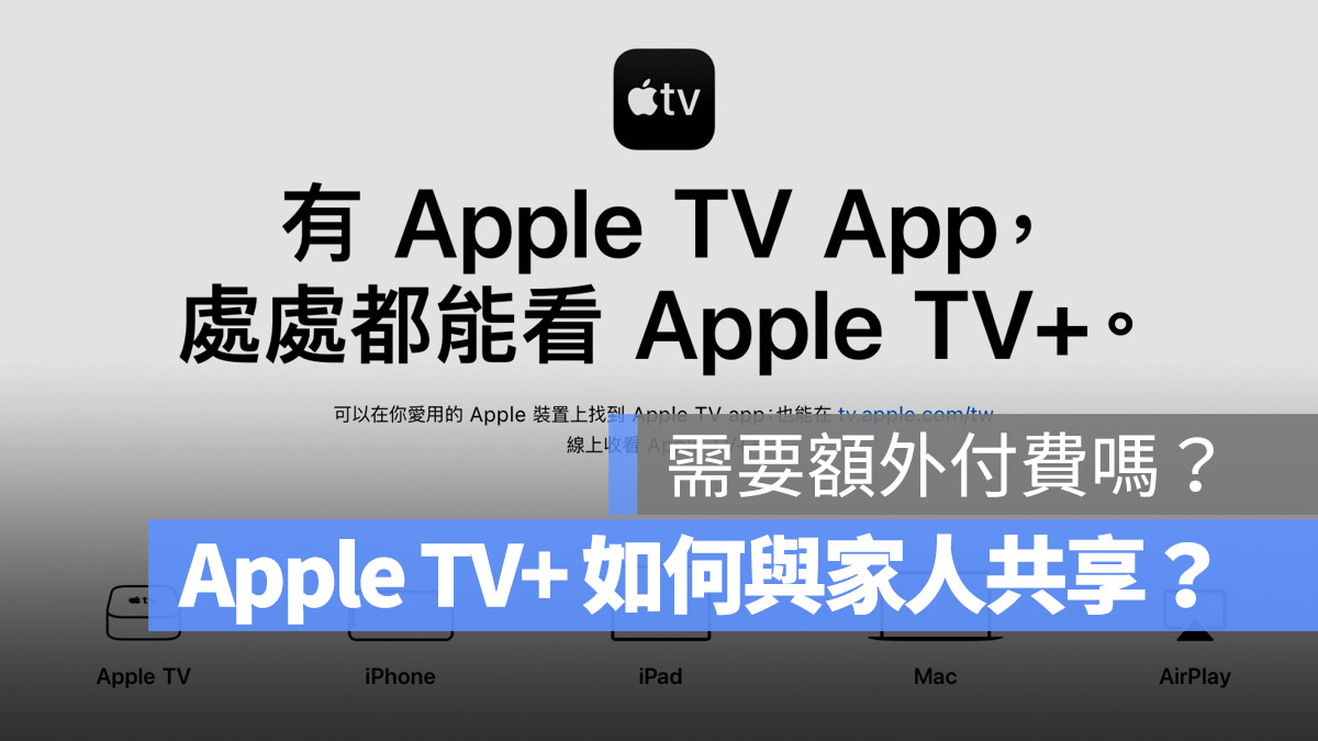 Apple TV+ 免費 家庭方案 取消訂閱 費用