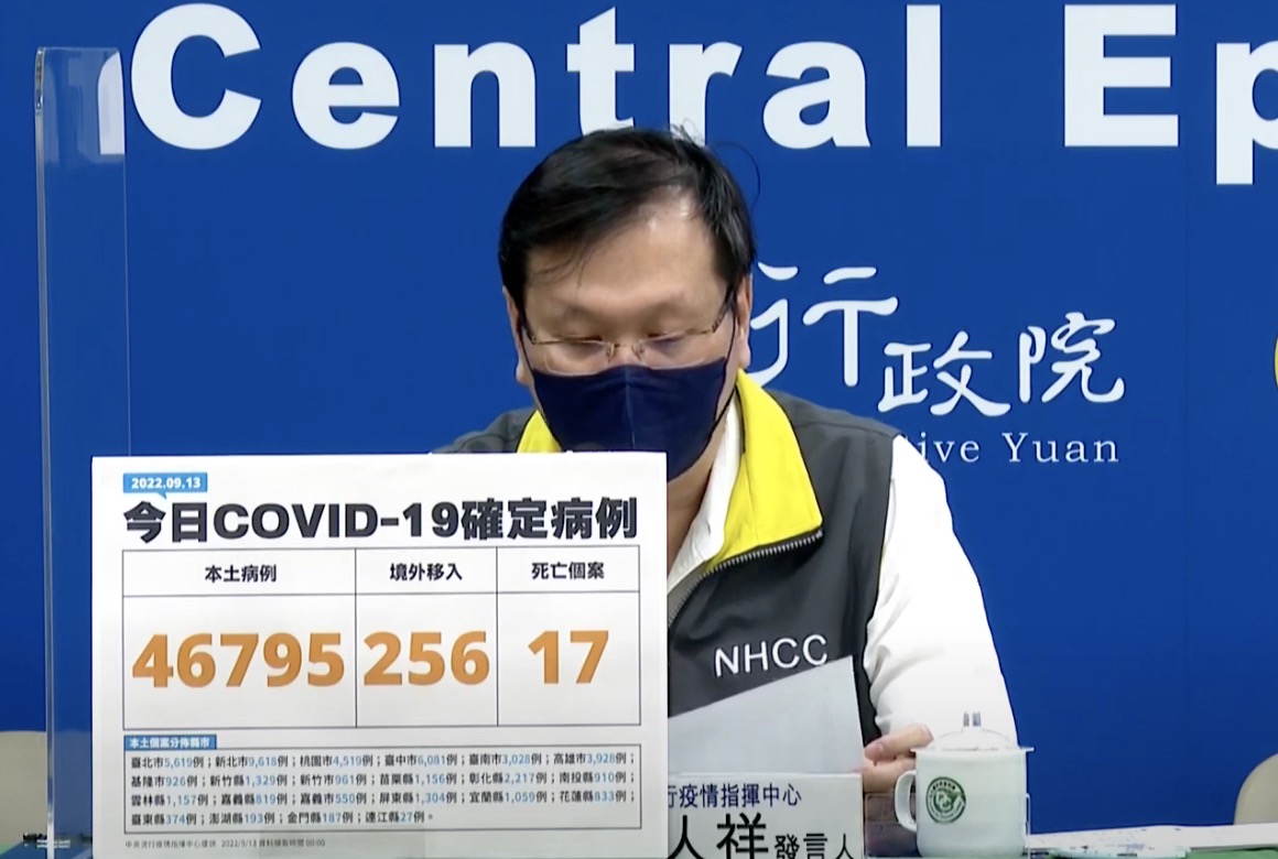 10/12今日確診人數：新增本土 52,338 案例、新增 37 例死亡