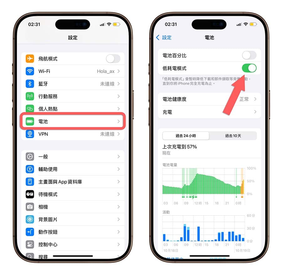 iPhone 省電模式 開啟方式 怎麼開