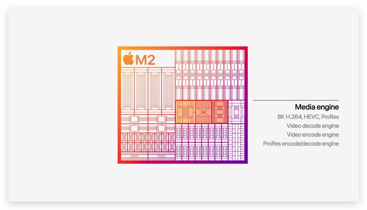 M2 iPad Pro 也通過NCC 電檢，2 款新iPad 都將在台灣上市開賣- 蘋果仁 