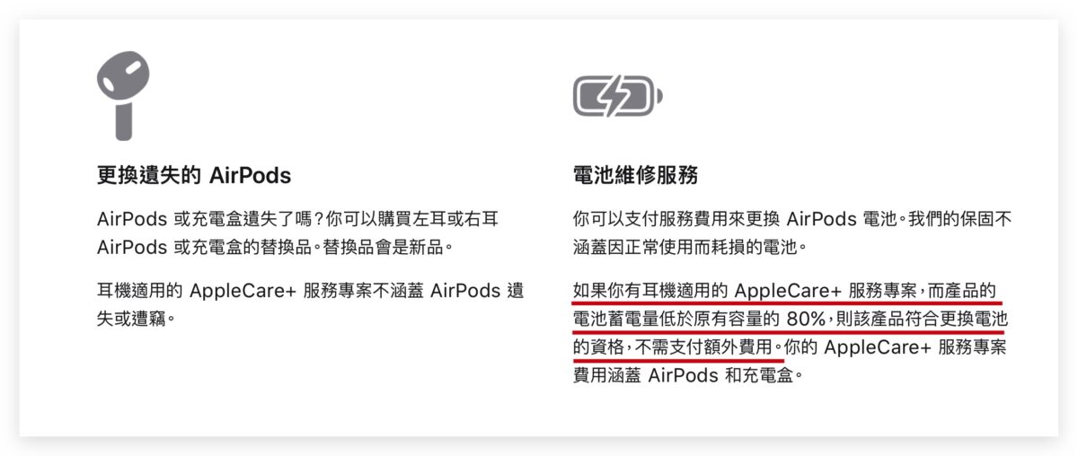 AirPods Pro 2 加保AppleCare+ 價格多少？該不該加保？這裡告訴你 