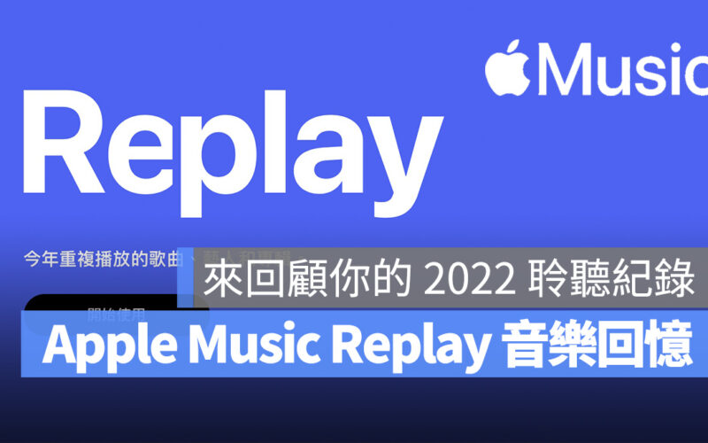 Apple Music Apple Music Replay