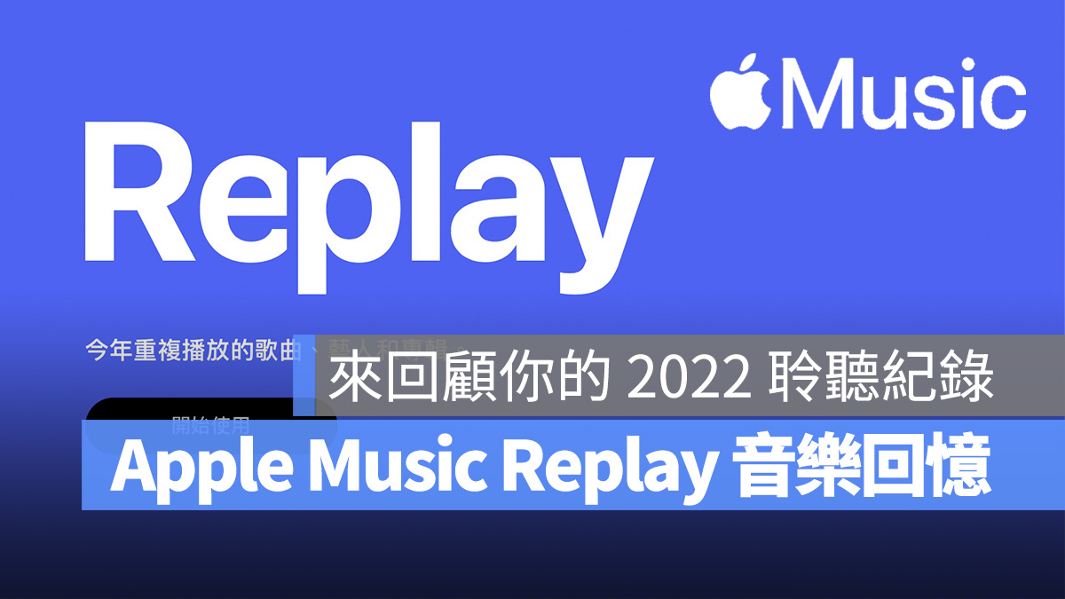 Apple Music Apple Music Replay