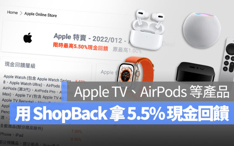 ShopBack AirPods Apple TV Apple Watch HomePod mini