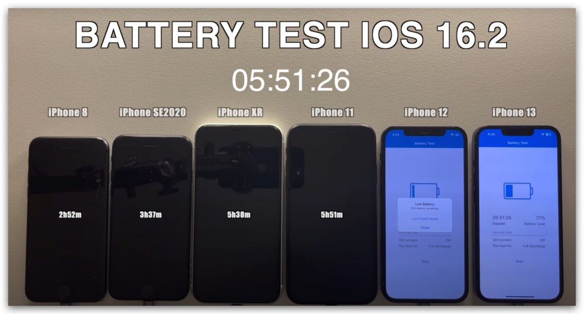 iOS 16.2 電池 續航力 耗電量測試