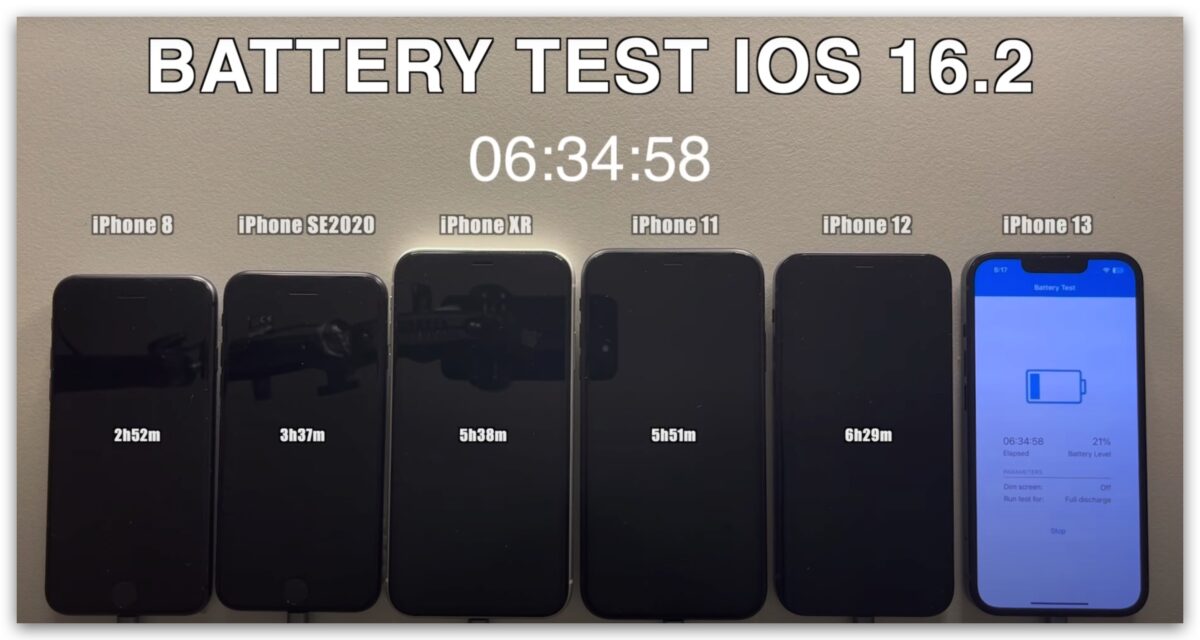 iOS 16.2 電池 續航力 耗電量測試