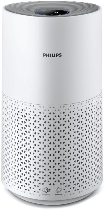 空氣清淨機推薦, Philips 空氣清淨機, 白小奈