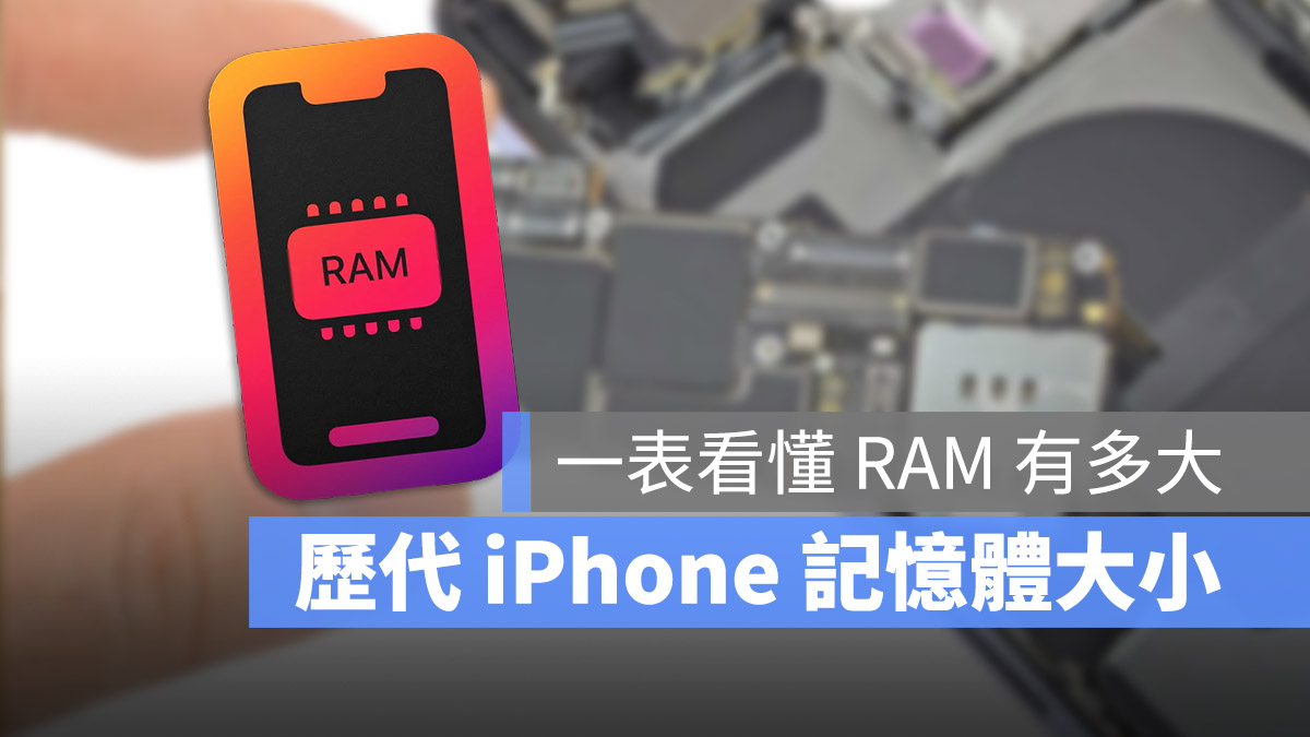 iPhone 記憶體大小 RAM