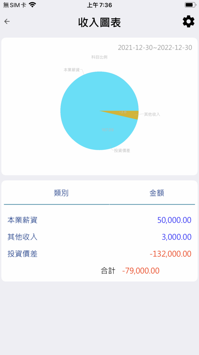 Vision Money 記帳理財 App