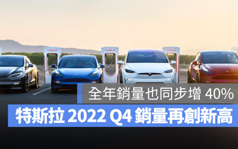特斯拉 Tesla 2022 銷量