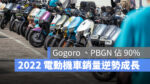 Gogoro Gogoro Network 銷量