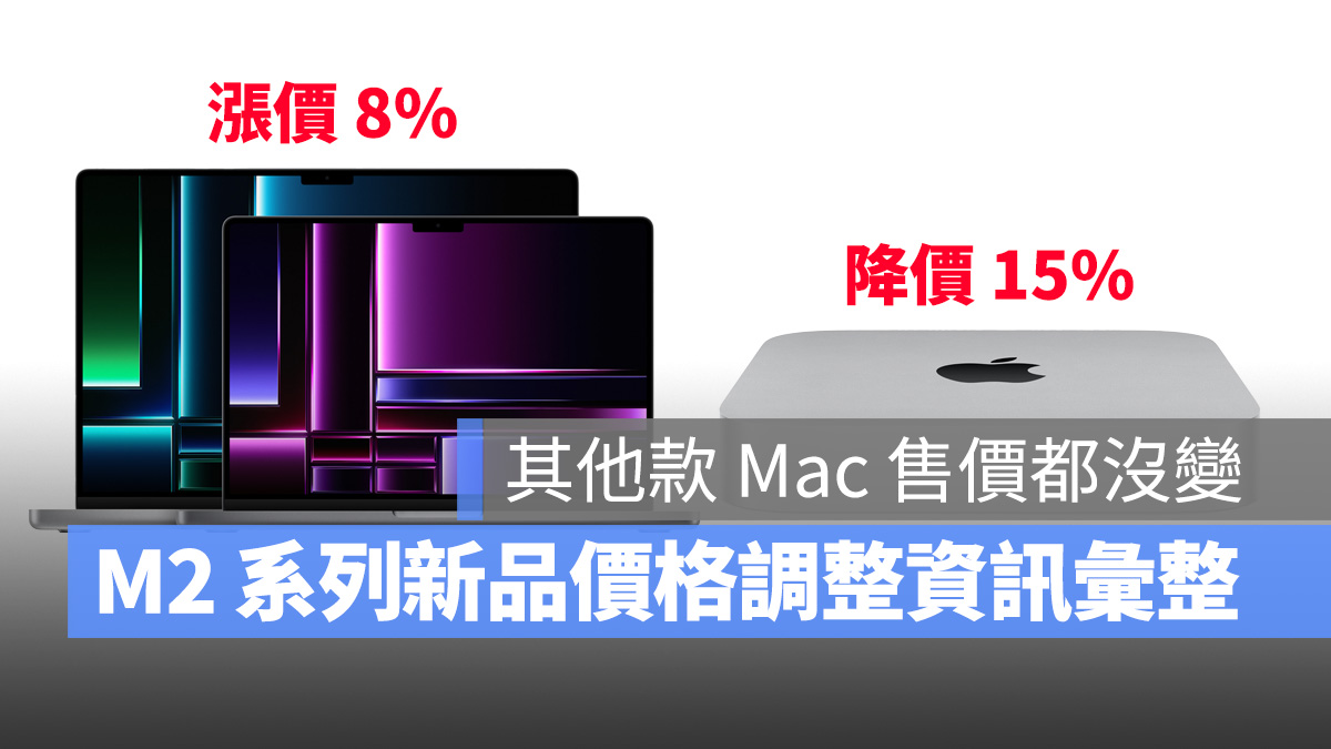 M2 M2 Pro M2 Max MacBook Pro Mac mini 價格 調漲 漲價