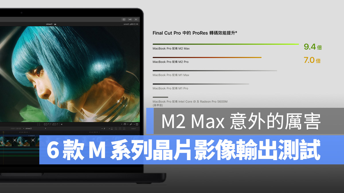 M2 Max M1 Ultra M2 Pro 跑分測試 影像輸出時間