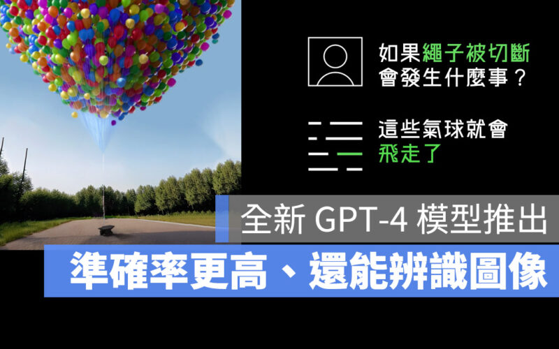 ChatGPT GPT-4 OpenAI