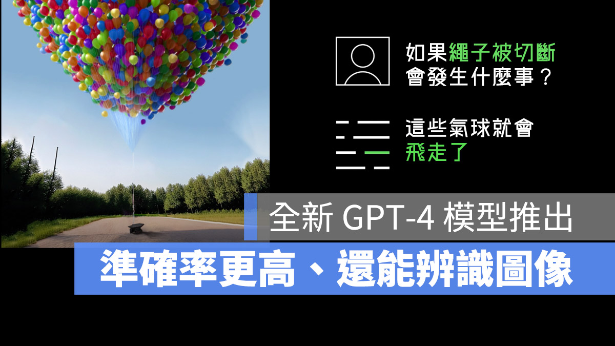 ChatGPT GPT-4 OpenAI