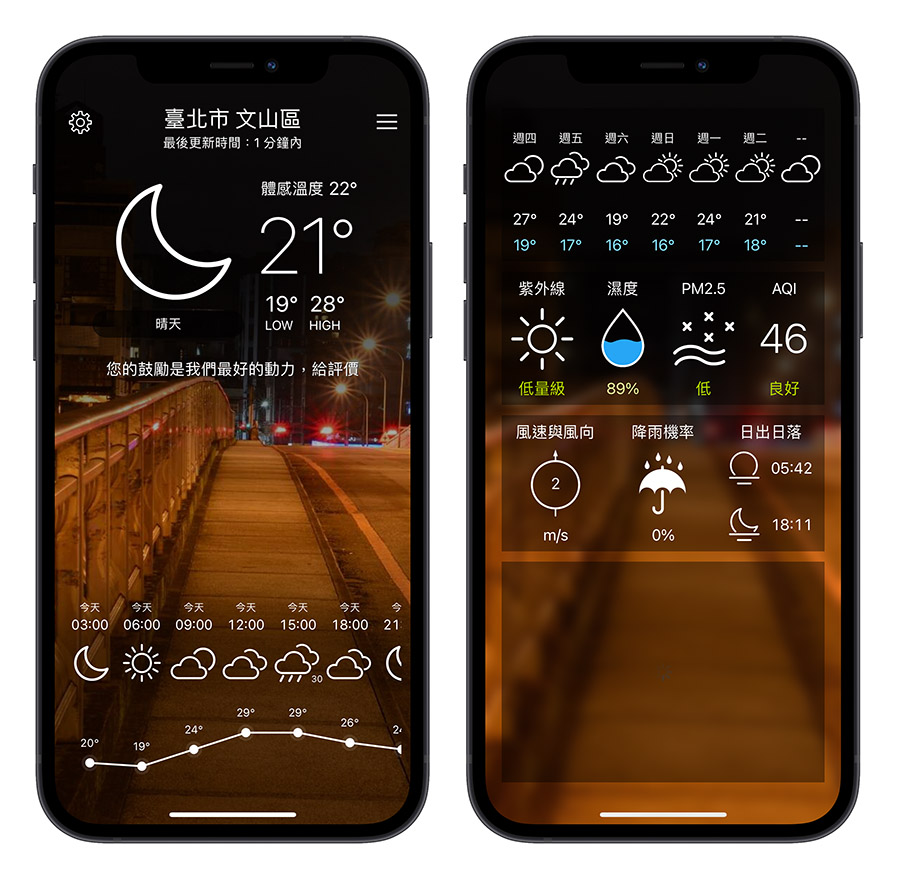 iPhone 天氣 App 不準 推薦 天氣 App 臺灣超威的