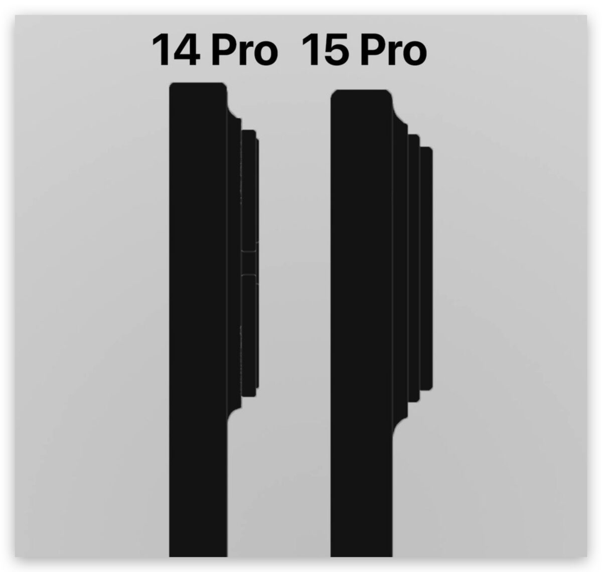 iPhone 15 Pro 鈦金屬邊框 圓角邊框 規格 USB-C 相機