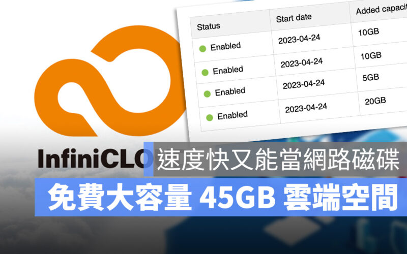 InfiniCloud 免費雲端空間 45GB 網路磁碟