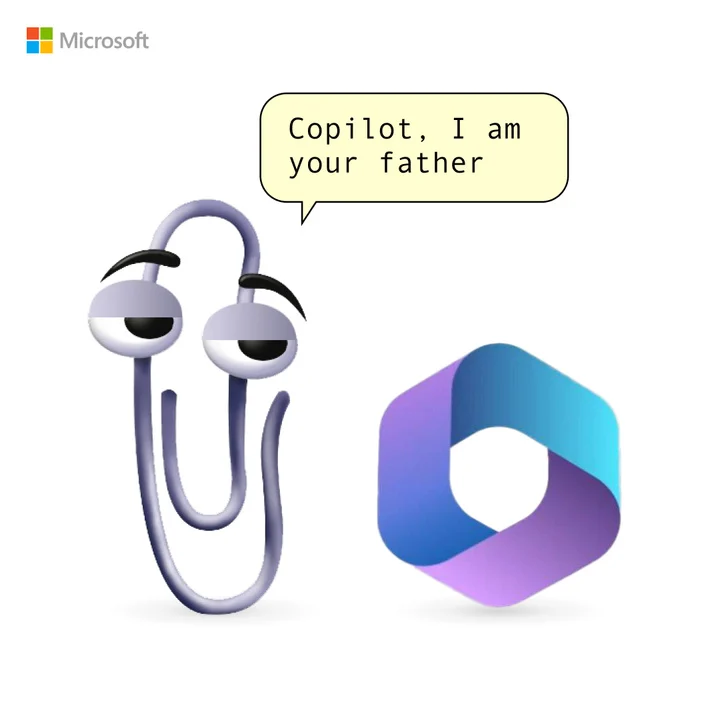 微軟 AI ChatGPT GPT-4 OpenAI Copilot