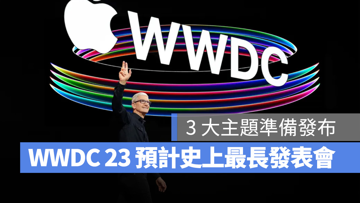 WWDC WWDC 23 iOS 17 iPadOS 17 macOS 14 watchOS 10 tvOS 17