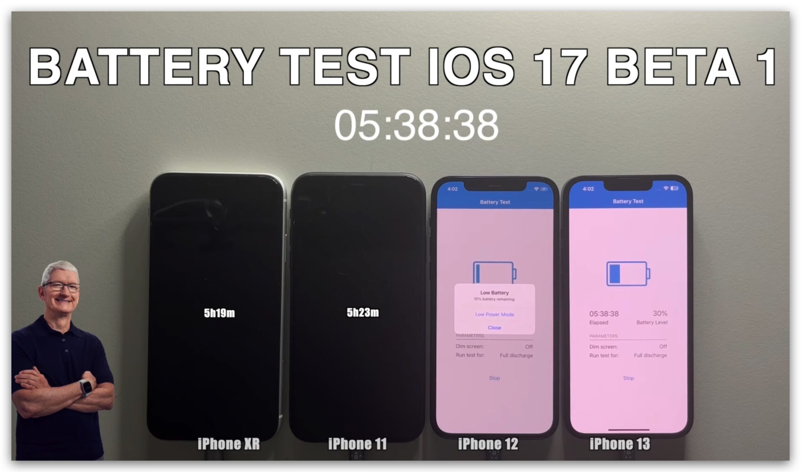 iOS 17 Beta 續航力測試 電量測試