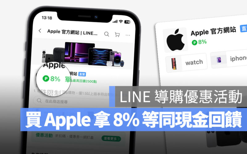 LINE 導購 Apple 優惠 LINE POINTS 回饋