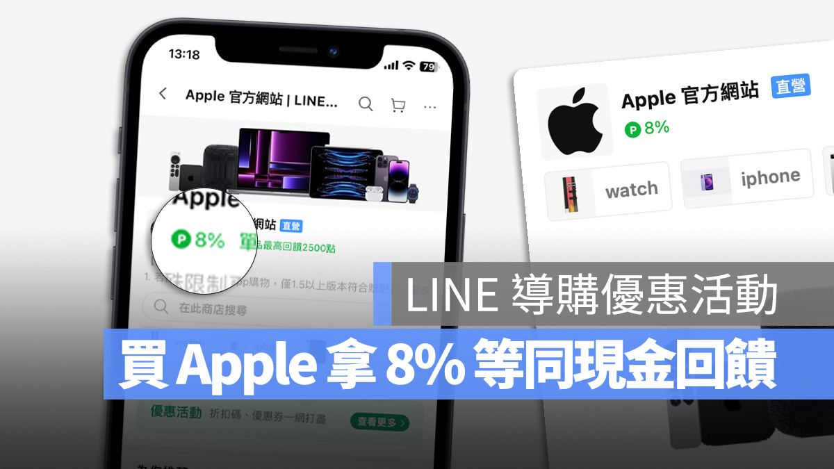 LINE 導購 Apple 優惠 LINE POINTS 回饋
