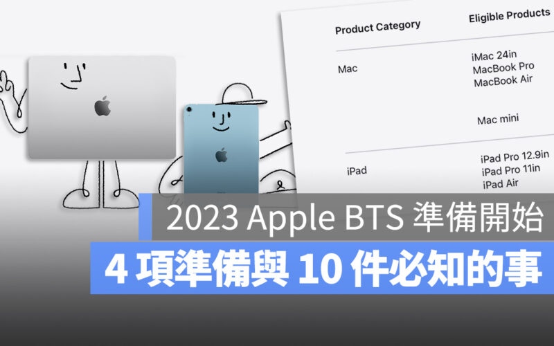 2023 Apple BTS 教育價 資格 身份 購買方式 QA 問題