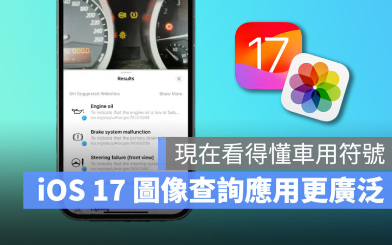 iOS iOS 17 圖像查詢