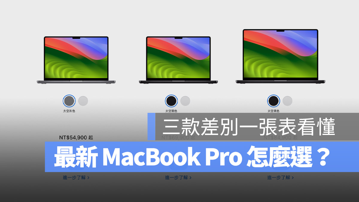 MacBook Pro 選擇 比較 M3 M3 Pro M3 Max