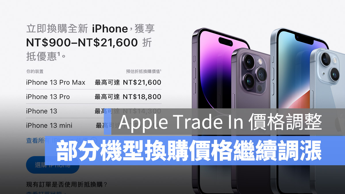 Apple Trade In