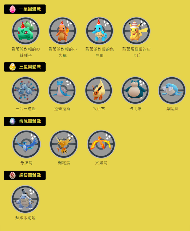 Pokémon GO 寶可夢 7週年活動