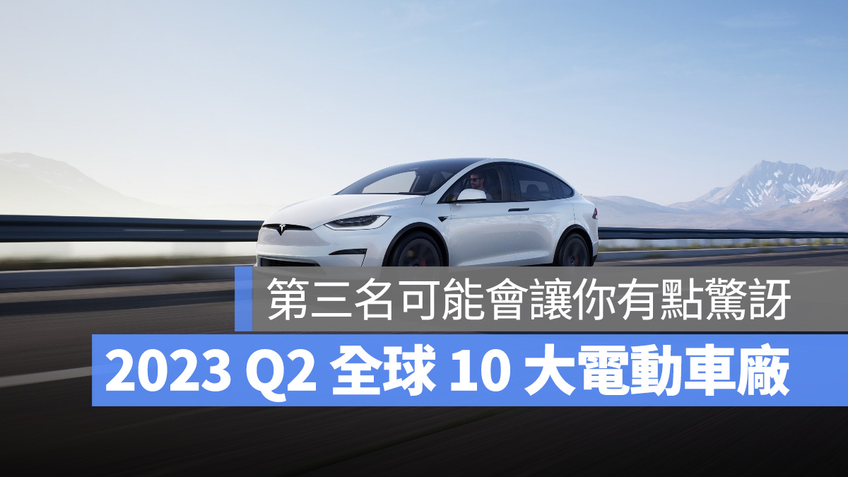 特斯拉 Tesla 廣汽埃安 比亞迪 2023 Q2 全球電動車廠排名