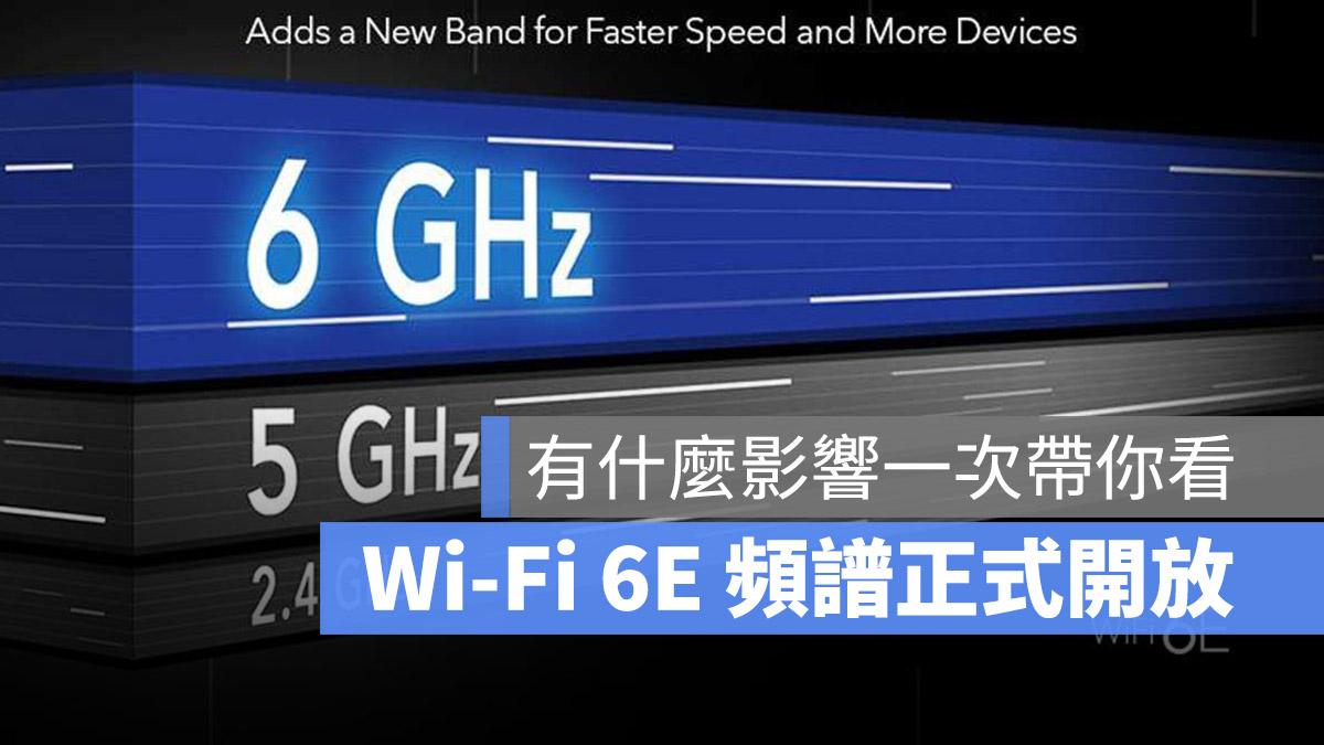 Wi-Fi 6E 開放 應用 差別